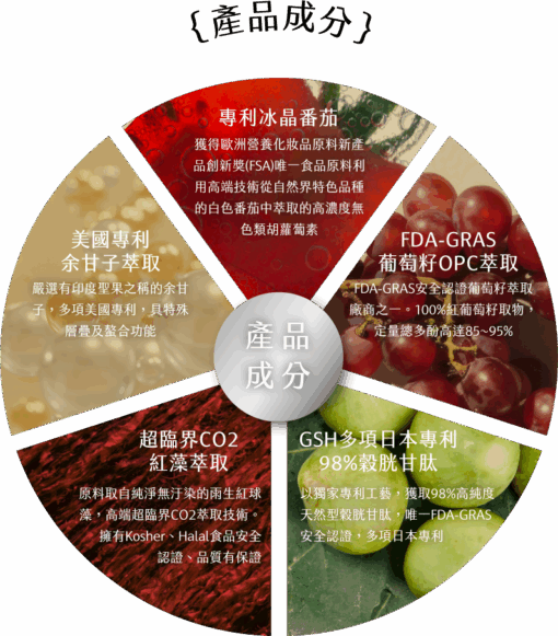 BYE光波（30顆）：圖片 3