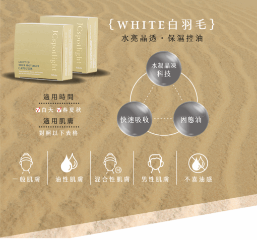 點亮一盞聚光燈膠囊（30顆）：圖片 3