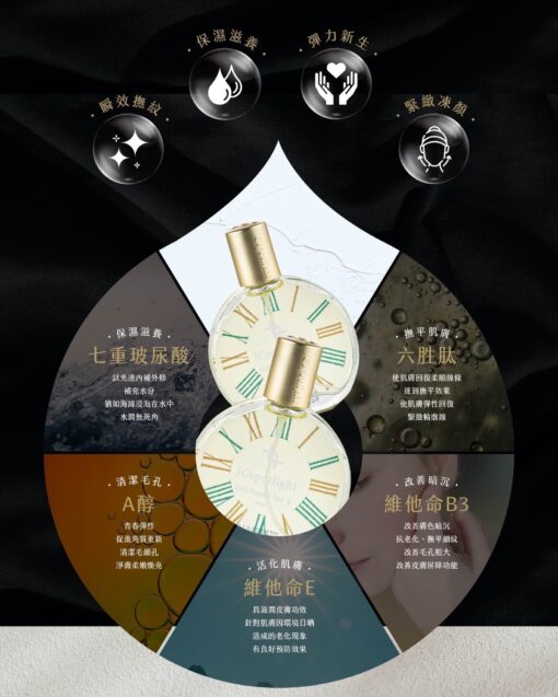 殭屍凍顏噴霧50ml：圖片 4