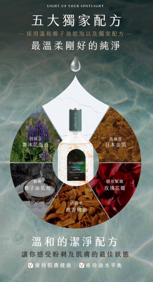 聚光深深淨化洗顏露110ml：圖片 2