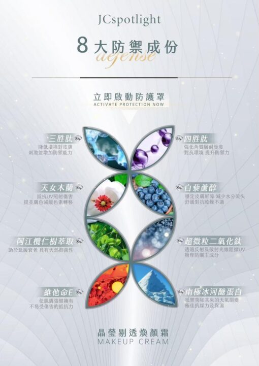 晶瑩剔透煥顏霜30ml：圖片 7